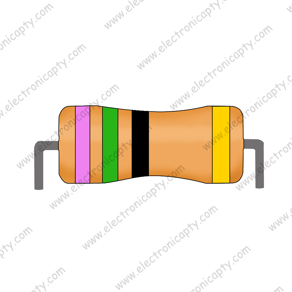 Resistencia 75 Ohm 1/4W - 5%